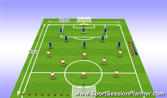 Football/Soccer Session Plan Drill (Colour): Game