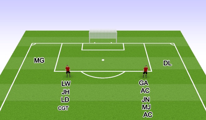 Football/Soccer Session Plan Drill (Colour): Screen 2