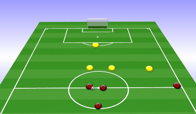 Fútbol Ejercicio del Plan de Sesiones (Color): Pass and dribble forward into attacking third