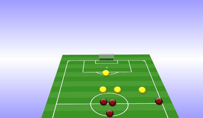 Fútbol Ejercicio del Plan de Sesiones (Color): PLAY OUT WIDE INDIRECT PASS