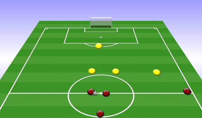 Fútbol Ejercicio del Plan de Sesiones (Color): PLAY OUT WIDE DIRECT PASS