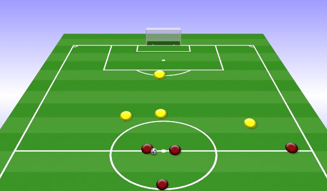 Fútbol Ejercicio del Plan de Sesiones (Color): PLAY BACKWARDS TO PLAY FORWARDS