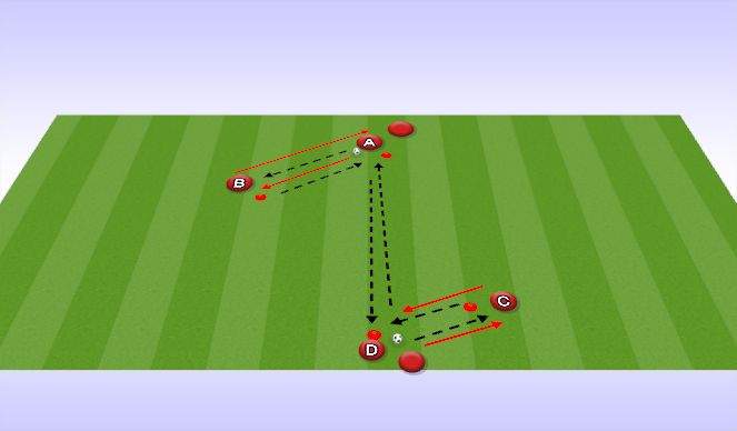 Football/Soccer Session Plan Drill (Colour): Exercise 1 