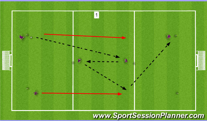 Football/Soccer Session Plan Drill (Colour): Passing exercise