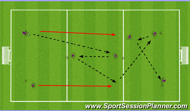 Football/Soccer Session Plan Drill (Colour): Passing 2nd