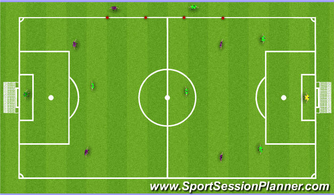 Football/Soccer Session Plan Drill (Colour): Futsal scrimmage