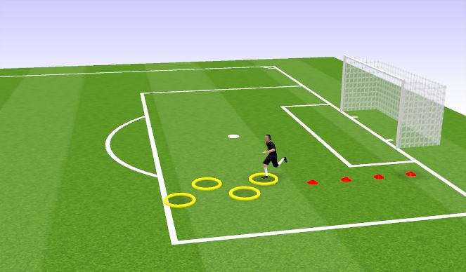 Football/Soccer Session Plan Drill (Colour): Screen 1