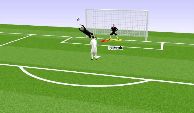 Football/Soccer Session Plan Drill (Colour): Screen 2