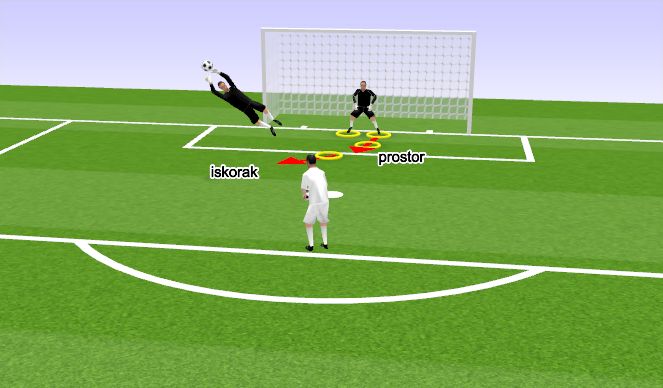 Football/Soccer Session Plan Drill (Colour): Screen 3