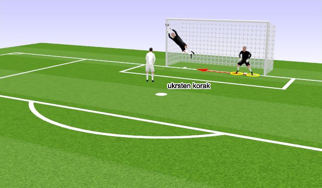 Football/Soccer Session Plan Drill (Colour): Screen 4