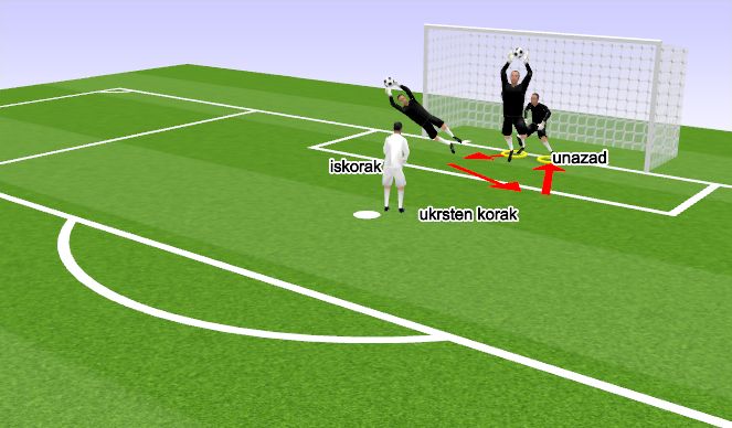 Football/Soccer Session Plan Drill (Colour): Screen 5