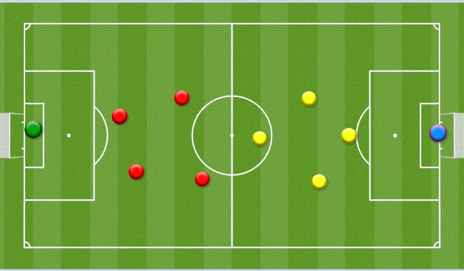 Football/Soccer Session Plan Drill (Colour): 4v4 with 2 gk