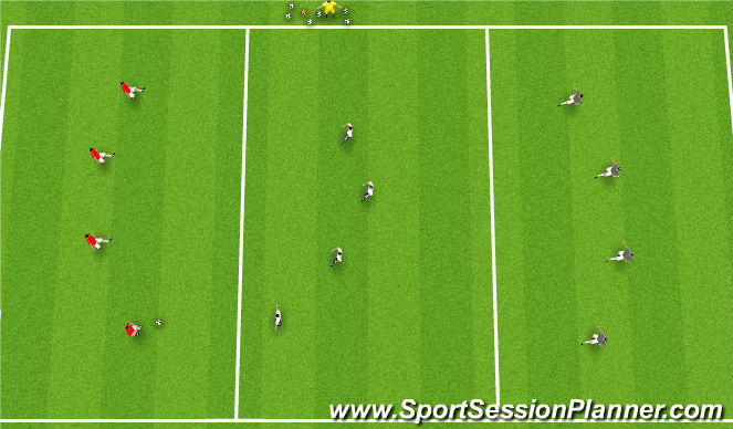 Football/Soccer Session Plan Drill (Colour): Italy