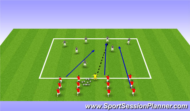 Football/Soccer Session Plan Drill (Colour): PCB Fast Pace