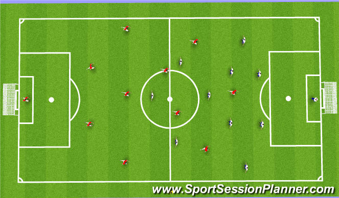Football/Soccer Session Plan Drill (Colour): Scrimmage