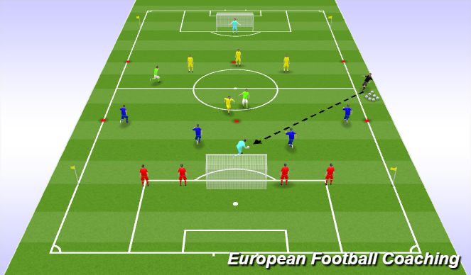 Football/Soccer Session Plan Drill (Colour): Conditioned Game