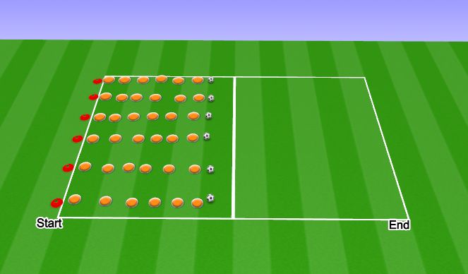 Football/Soccer Session Plan Drill (Colour): Over Under Relay Race