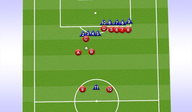 Football/Soccer Session Plan Drill (Colour): Attacking Free Kick