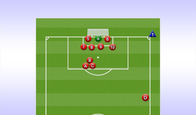 Football/Soccer Session Plan Drill (Colour): Defending Corner