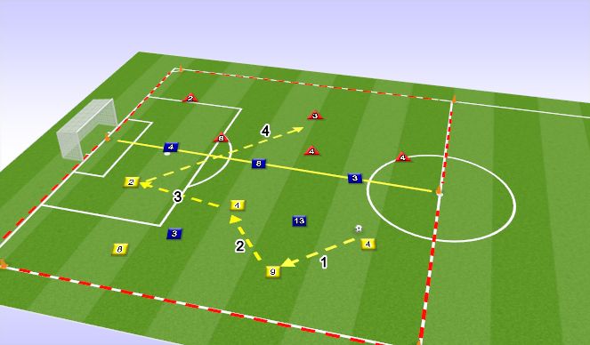 Football/Soccer Session Plan Drill (Colour): Screen 1