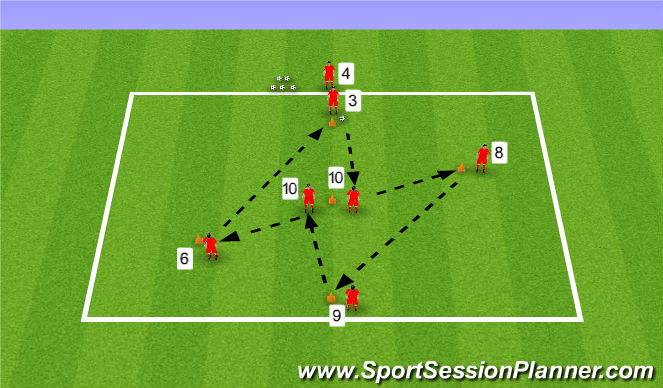 Football/Soccer Session Plan Drill (Colour): Passing Practice