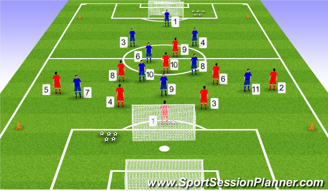 Football/Soccer Session Plan Drill (Colour): Training Game