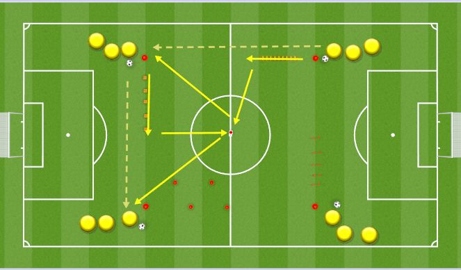 Football/Soccer Session Plan Drill (Colour): Screen 1