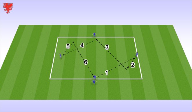 Football/Soccer Session Plan Drill (Colour): Passing 