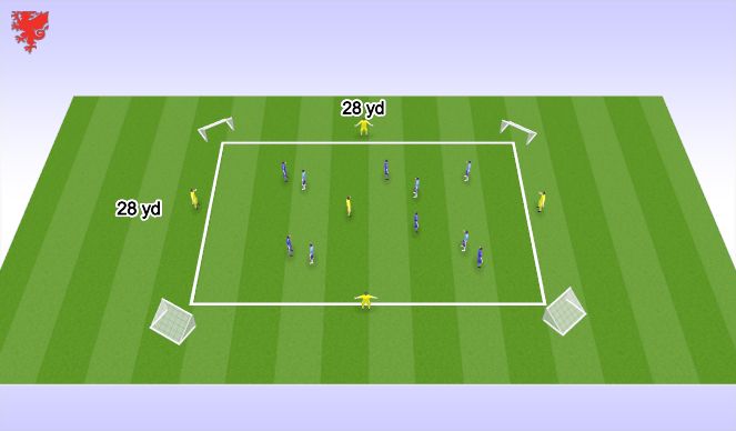 Football/Soccer Session Plan Drill (Colour): Possession