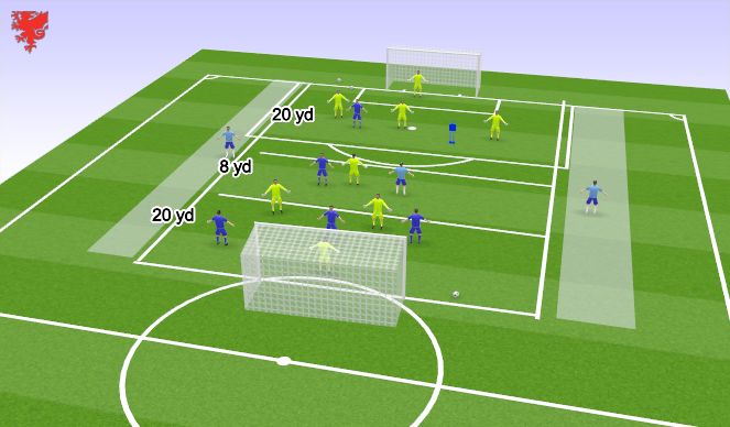 Football/Soccer Session Plan Drill (Colour): Screen 5