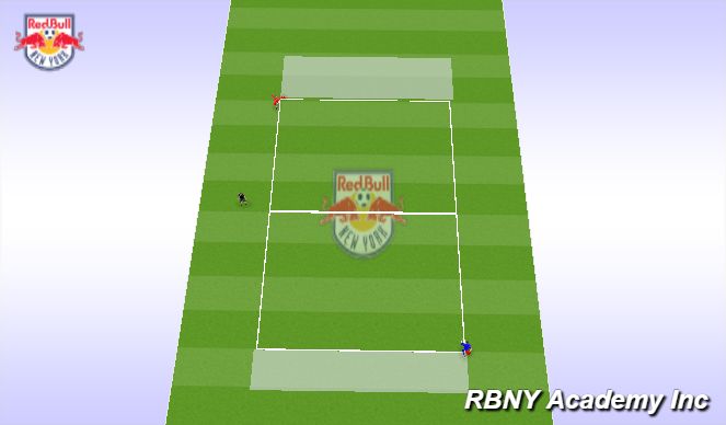 Football/Soccer Session Plan Drill (Colour): Atheltic Development