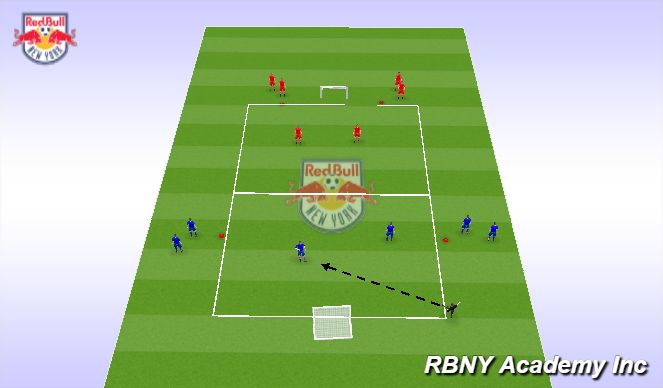 Football/Soccer Session Plan Drill (Colour): Techincal Development 