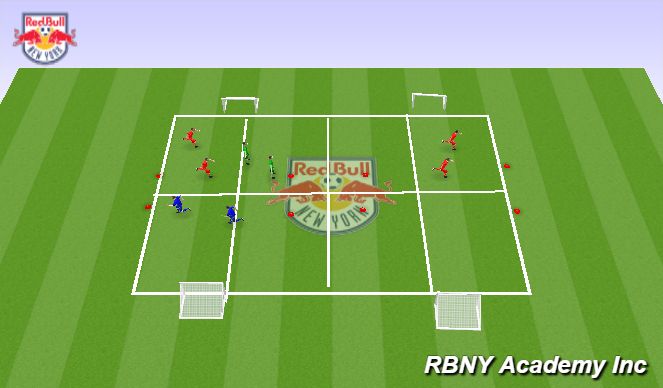 Football/Soccer Session Plan Drill (Colour): Leipzig Ball pressing 