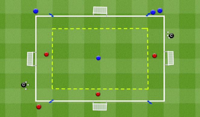 Football/Soccer Session Plan Drill (Colour): 1v2 to goal
