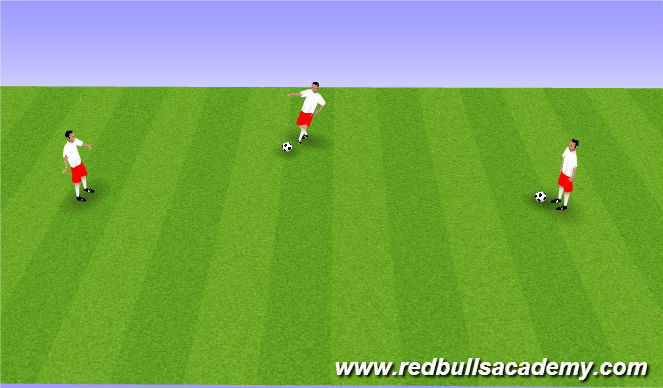 Football/Soccer Session Plan Drill (Colour): Technical