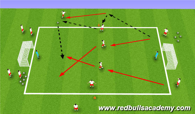 Football/Soccer Session Plan Drill (Colour): Skill Development