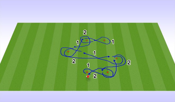 Football/Soccer Session Plan Drill (Colour): Screen 1