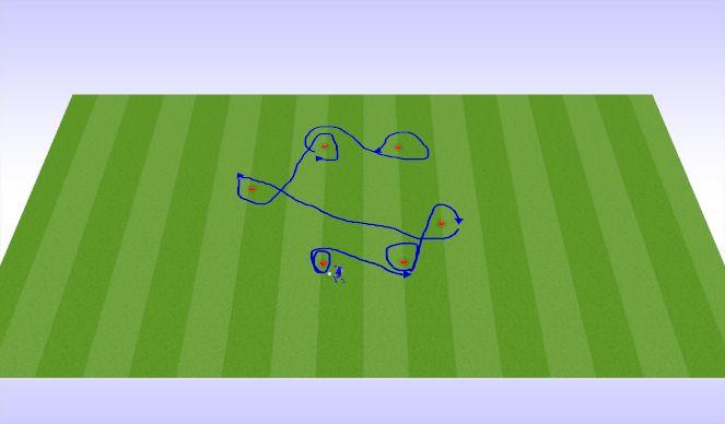 Football/Soccer Session Plan Drill (Colour): Screen 3