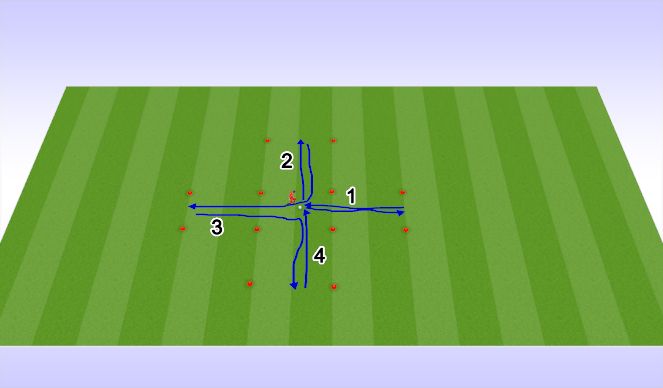 Football/Soccer Session Plan Drill (Colour): Screen 4