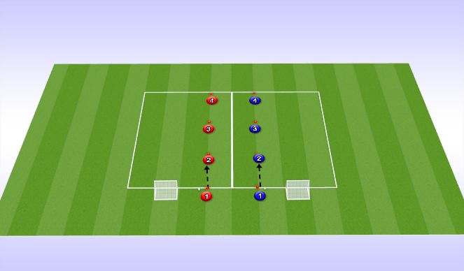 Football/Soccer Session Plan Drill (Colour): Animation 1