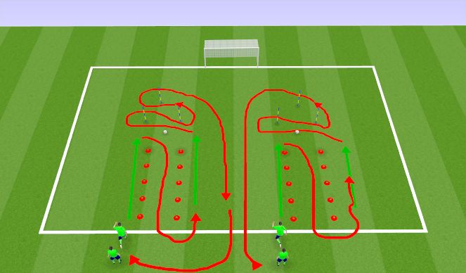 Football/Soccer Session Plan Drill (Colour): Warm-up
