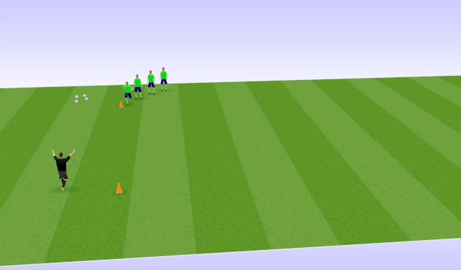 Football/Soccer Session Plan Drill (Colour): Exercise I