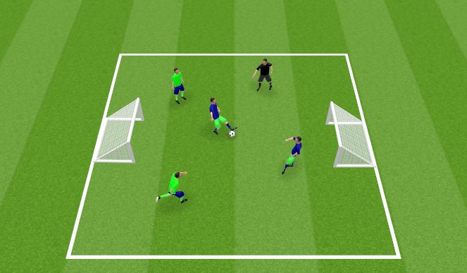 Football/Soccer Session Plan Drill (Colour): Small Game