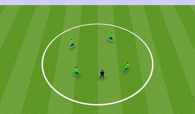 Football/Soccer Session Plan Drill (Colour): Cool-down