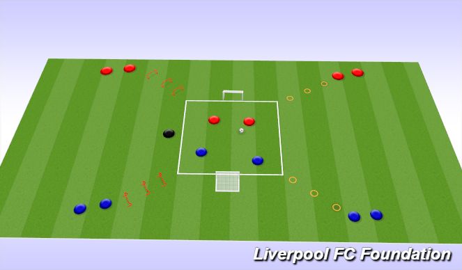 Football/Soccer Session Plan Drill (Colour): Screen 1