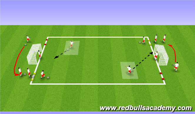 Football/Soccer Session Plan Drill (Colour): Main Theme 1