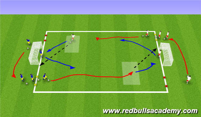 Football/Soccer Session Plan Drill (Colour): Main Theme 2