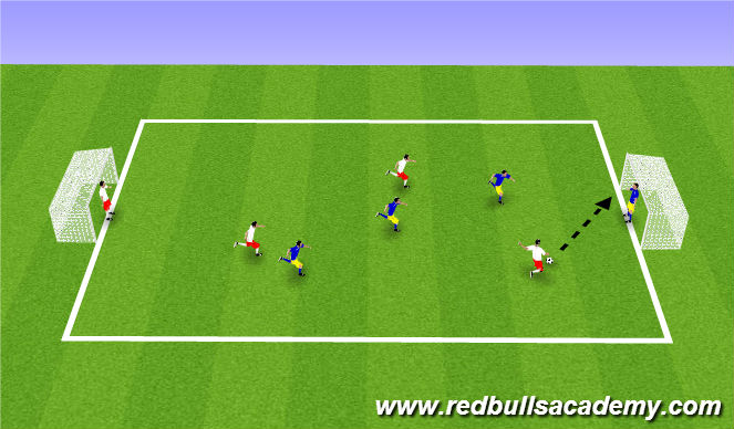Football/Soccer Session Plan Drill (Colour): Free Play