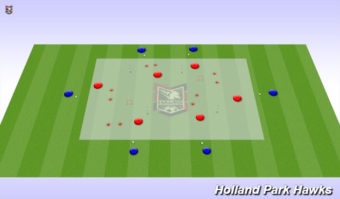 Football/Soccer Session Plan Drill (Colour): Skill Square