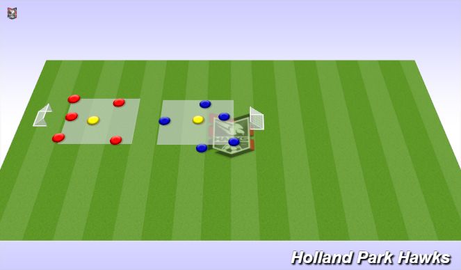 Football/Soccer Session Plan Drill (Colour): transition rondo